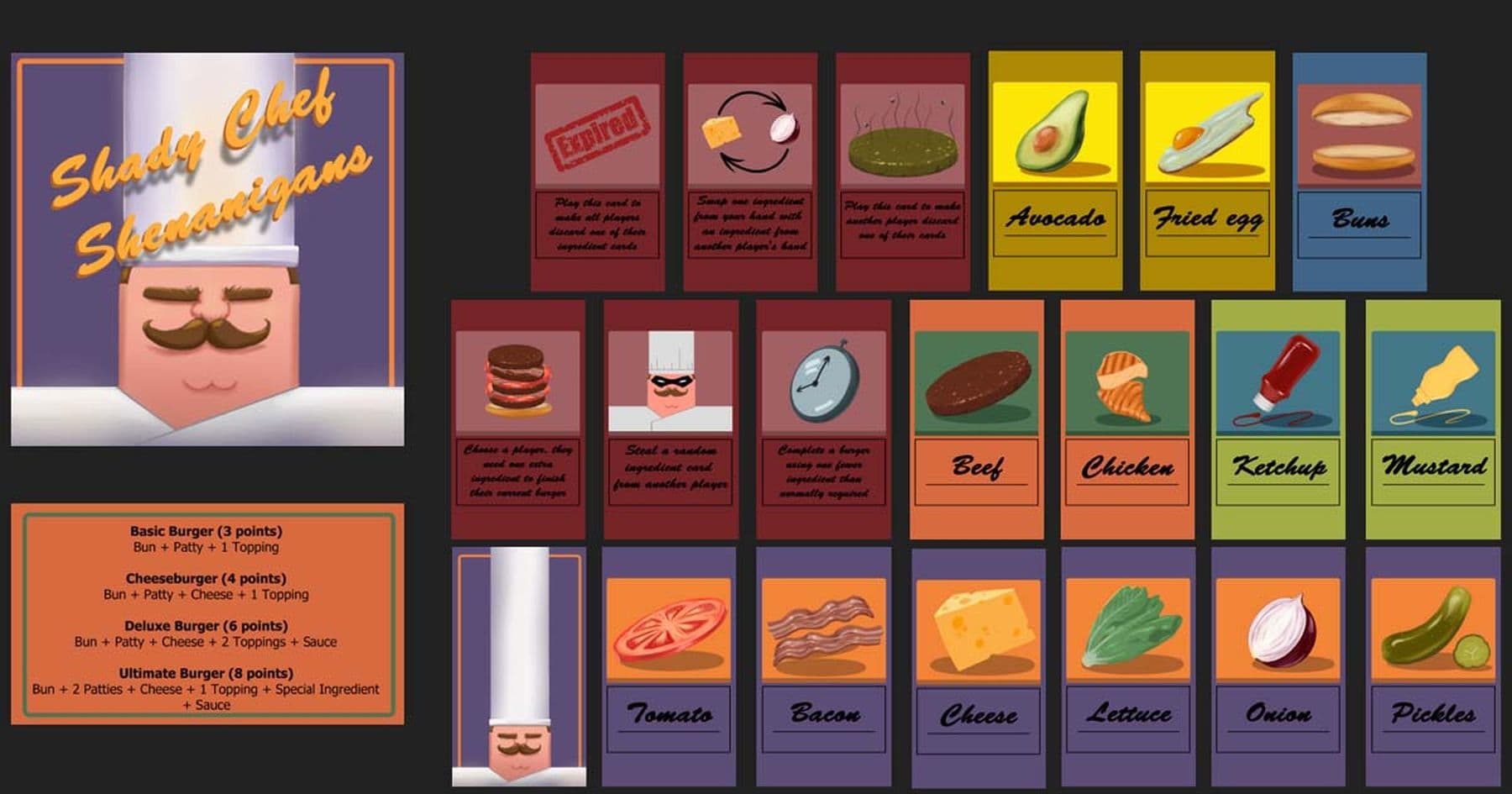 A digital mock-up of a game pamphlet styled like a menu, titled Shady Chef Shenanigans. It features a cartoon chef and below the title are burger options with their point values. To the side are illustrations of the cards, showcasing ingredients like cheese, lettuce, onion, bacon, pickles, beef, and chicken.