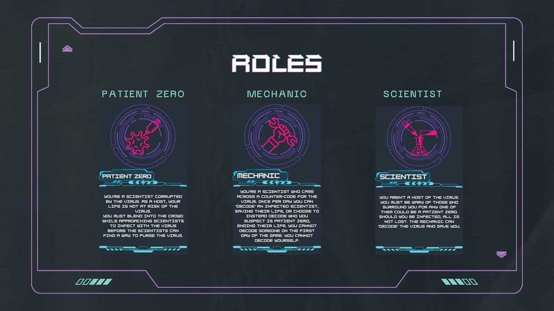 A digital mock-up titled Roles, detailing the three roles in the game: Patient Zero, Mechanic, and Scientist. Each role is accompanied by an illustrated icon.